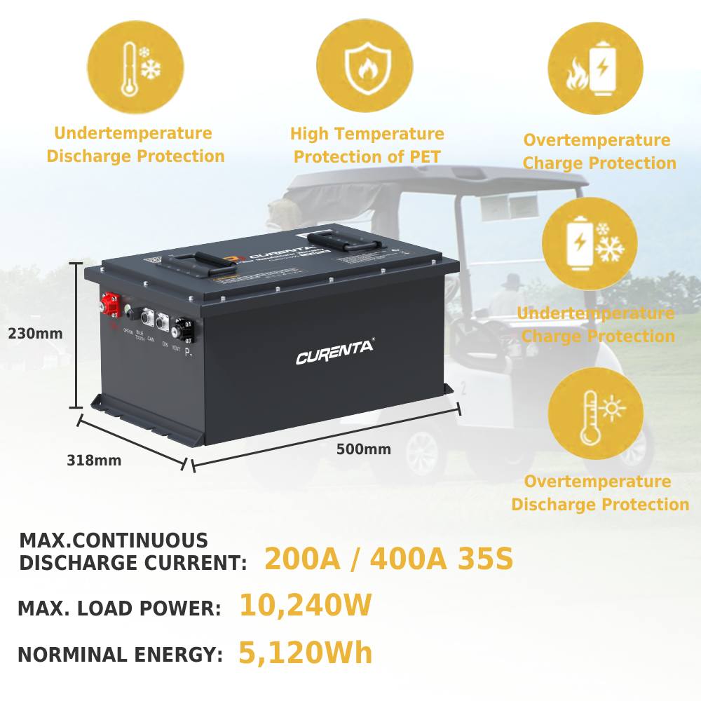 CURENTA 48V 105Ah Lithium Iron Golf Cart Battery Pack 51.2V Bluetooth LiFePO4 Battery 22A Fast Charger 2.8' Touch LCD Screen Conversion kit