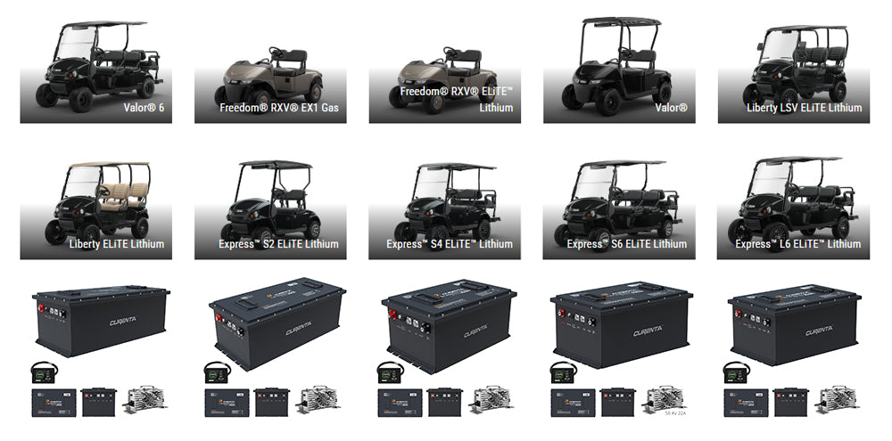 CURENTA 60.8V 105Ah Lithium Iron Golf Cart Battery 60.8V 105Ah Bluetooth 20A Fast Charger Touch LCD Screen Conversion kit