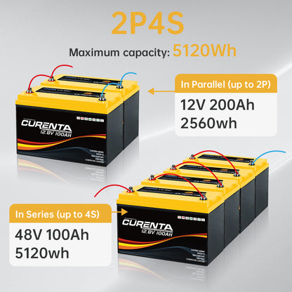 CURENTA 12V 100Ah LiFePO4 Battery, Built-in 100A BMS, Max.1280Wh Lithium Iron Phosphate Battery with Up to 15000 Cycles & 10 Years Lifespan for RV, Camper, Solar Energy, Off Grid, Trolling Motor