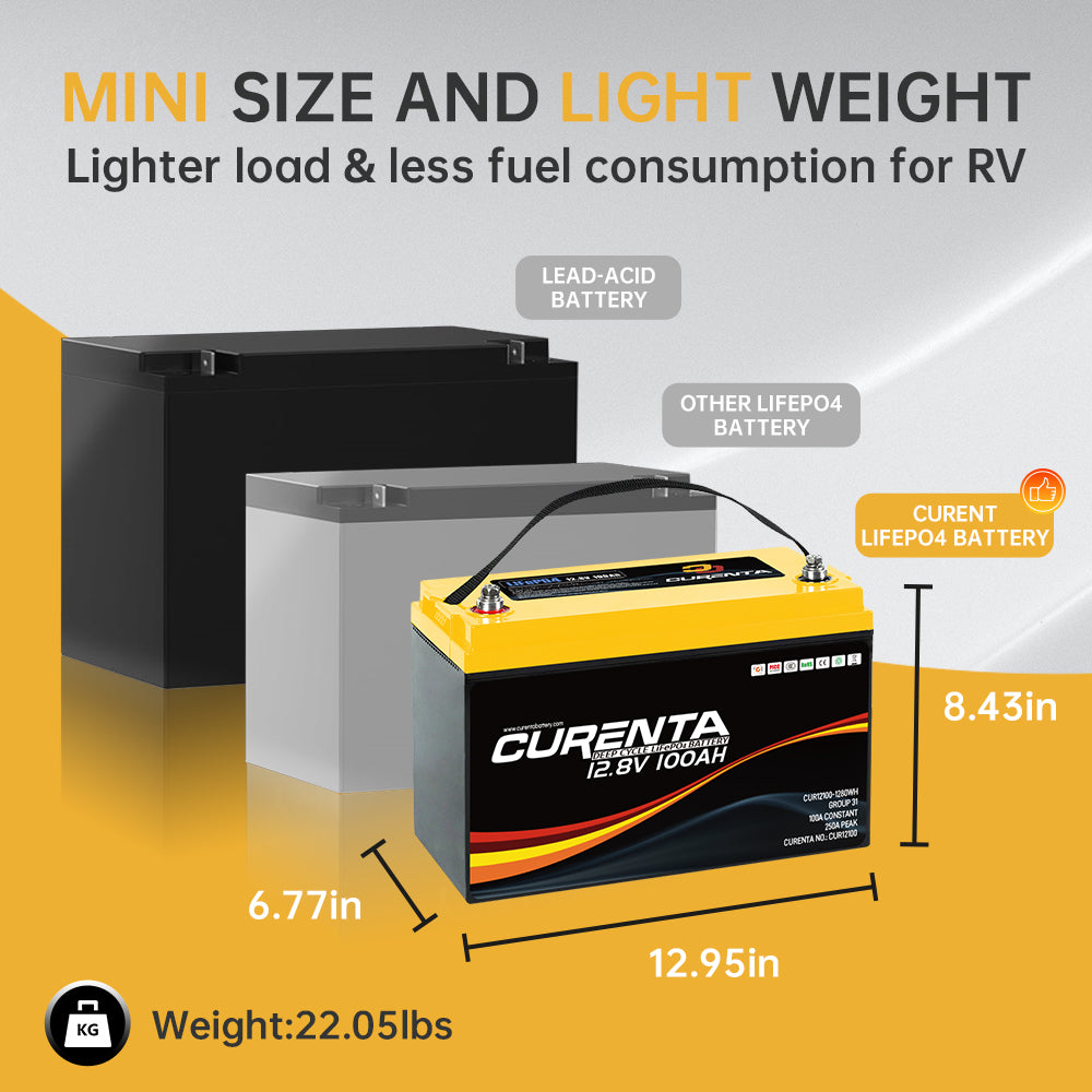 CURENTA 12V 100Ah LiFePO4 Battery, Built-in 100A BMS, Max.1280Wh Lithium Iron Phosphate Battery with Up to 15000 Cycles & 10 Years Lifespan for RV, Camper, Solar Energy, Off Grid, Trolling Motor